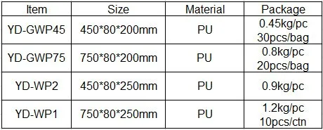 Traffic safety high quality PU delineator warning post