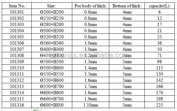 18 10 stainless steel pots 18 10 stainless steel pots