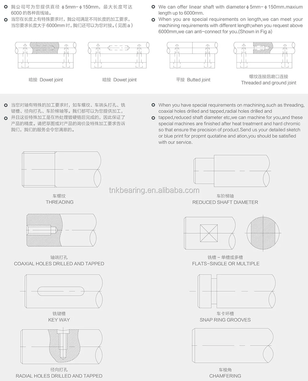 linear shaft catalogue (1).jpg