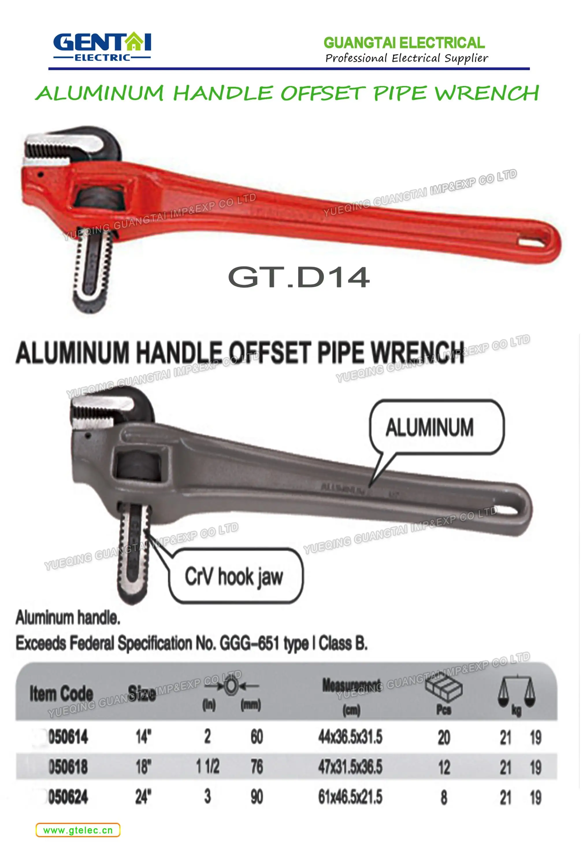 Heavy Duty Offset Pipe Wrench With Pvc Handle Buy Heavy Duty Offset