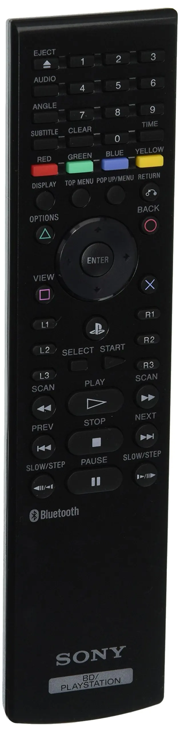 playstation 3 blu ray remote
