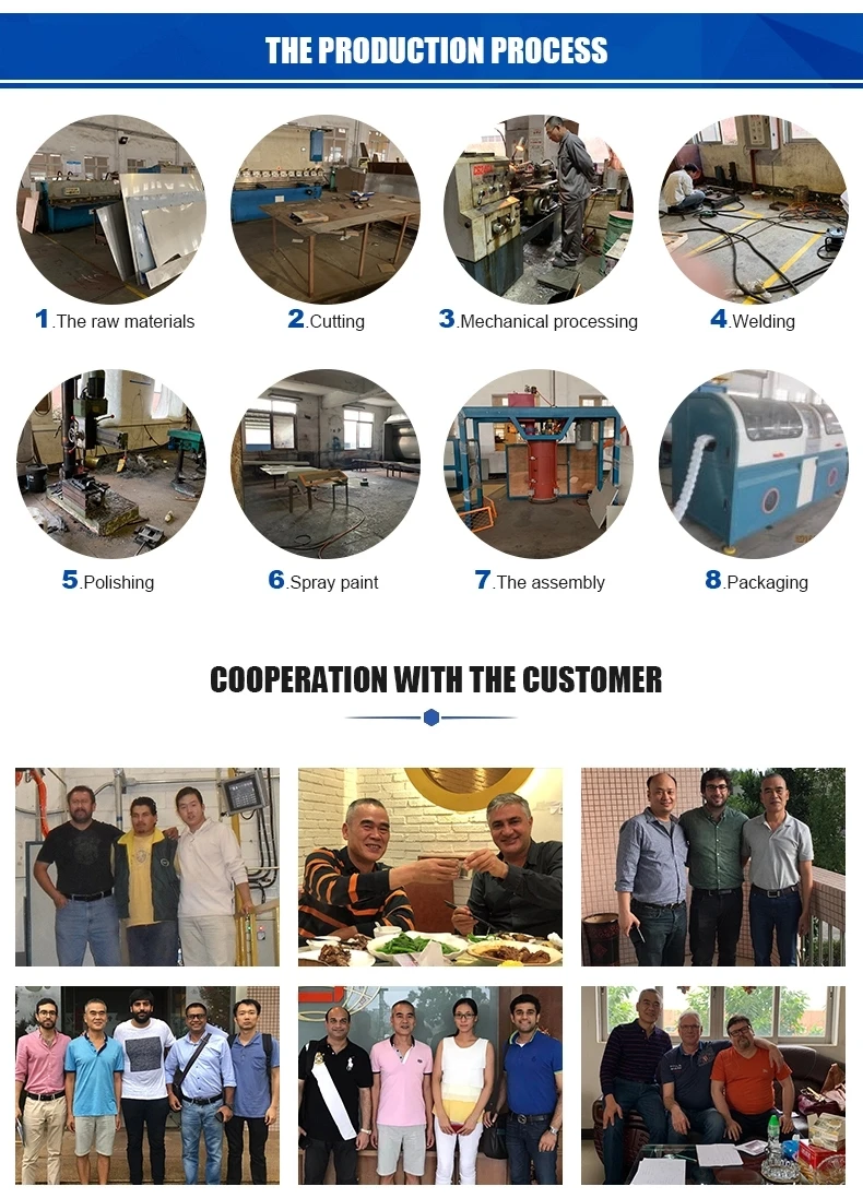 3. The product process.jpg