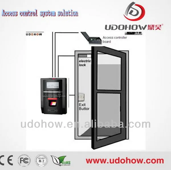 Udohow Free Software f20 biometric fingerprint access control, View f20
