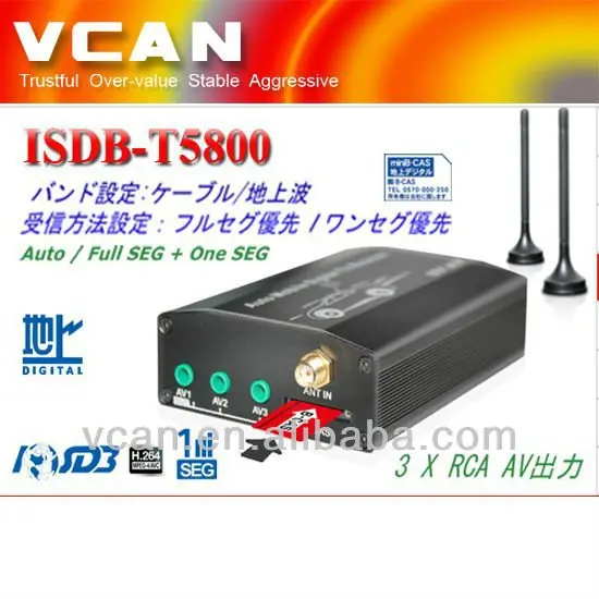 Japan Mini B Cas Card Isdb T Stb Tv Receiver One Antenna Buy Stb Tv Receiver In Car Isdb T Dtv For Japan Product On Alibaba Com