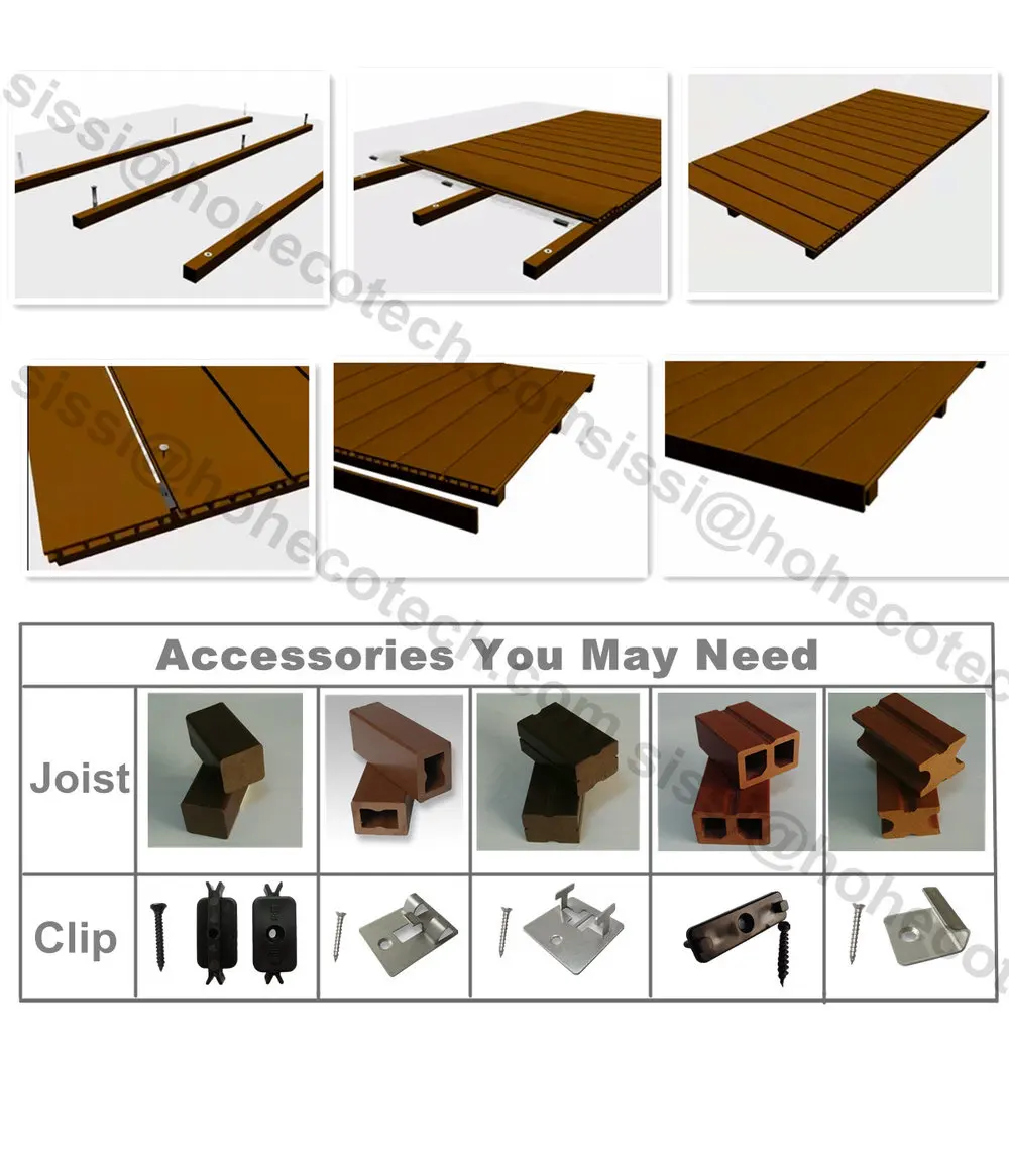 Big Size Wpc Decking 200mm Width 50mm Thickness Wood Plastic Composite