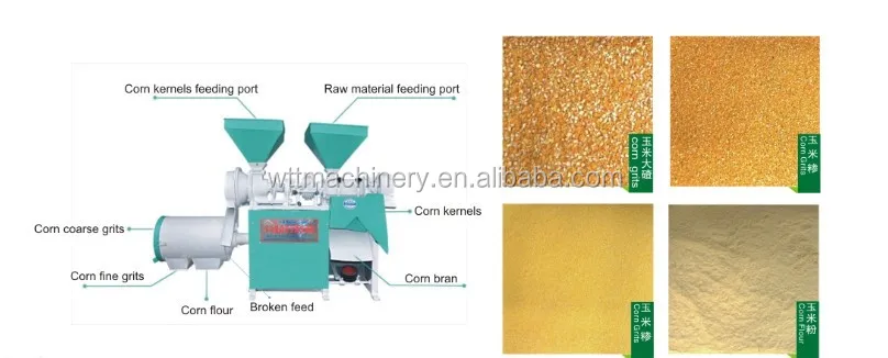 Small Scale Maize Mill for Sale in Malawi