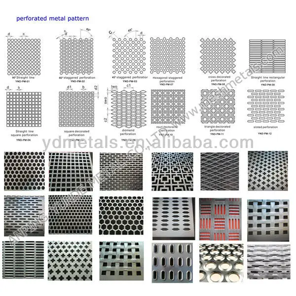 building balcony Design perforated aluminum sheet, View Design ...