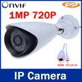 Fig. Image for content