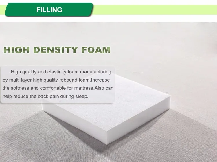 Sleepwell King Foldable Mattress With Brands From Wholesale Suppliers