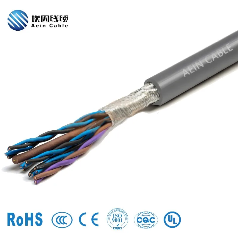 Factory customized alternative lapp ROBUST 215 C control cable good chemical resistance 0022777 - ANKUX.COM