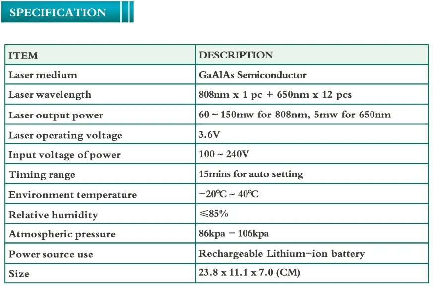 GD-P-1-parameter