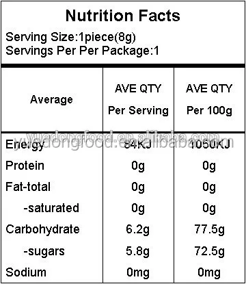 YD-B-035_6 Fruit flavors.jpg