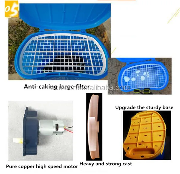 new style electric Fertilizers (6)