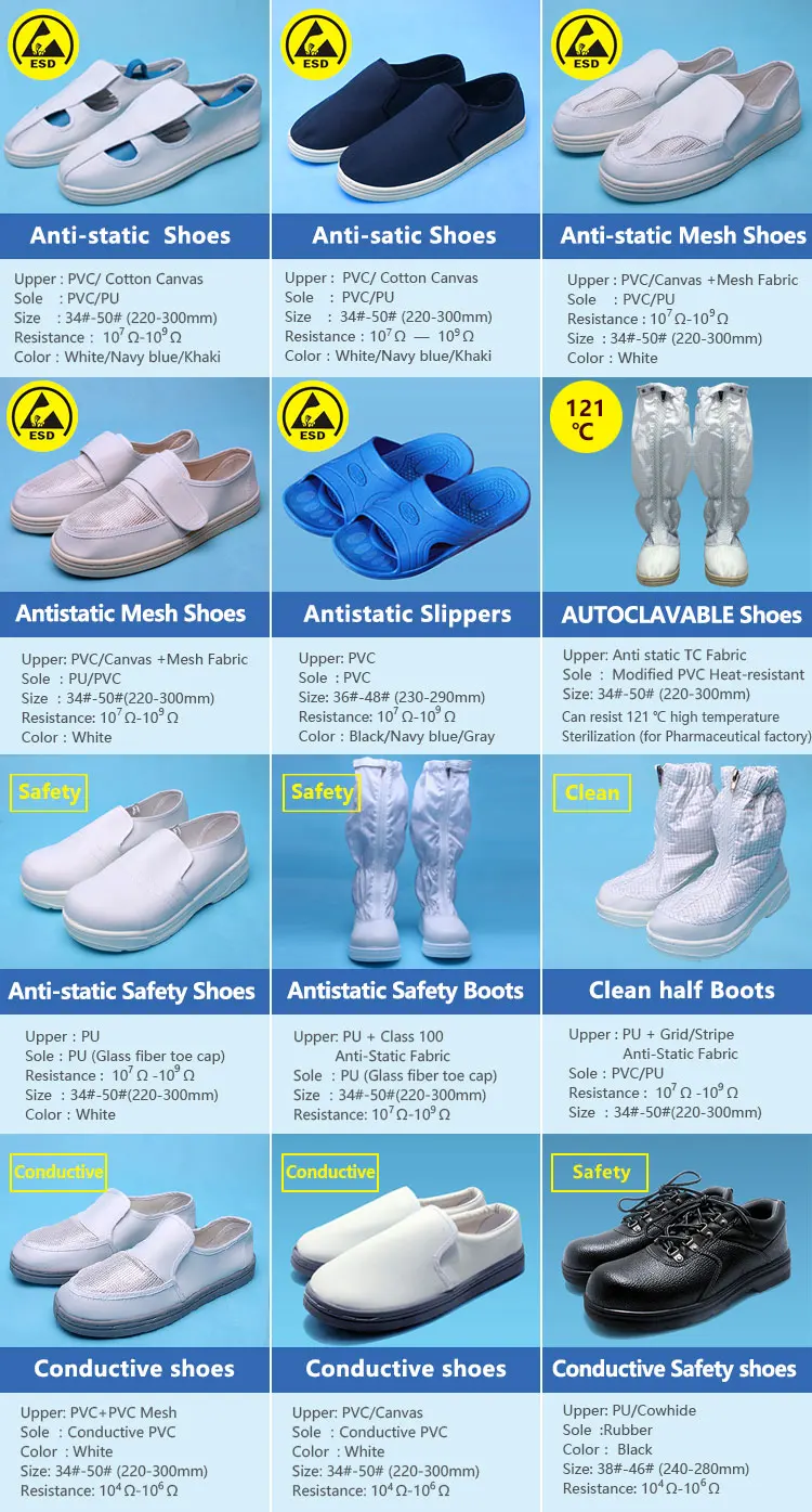 Antistatic Shoes Pu Sole Women Work For 