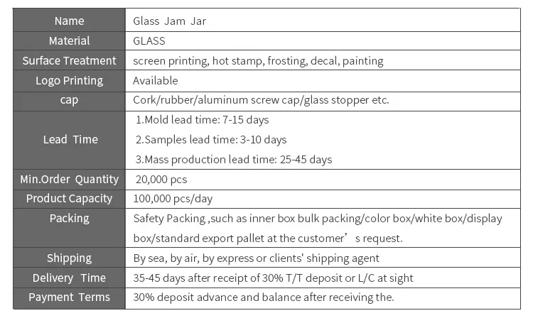 square glass honey jar cheap jam jars with metal lids