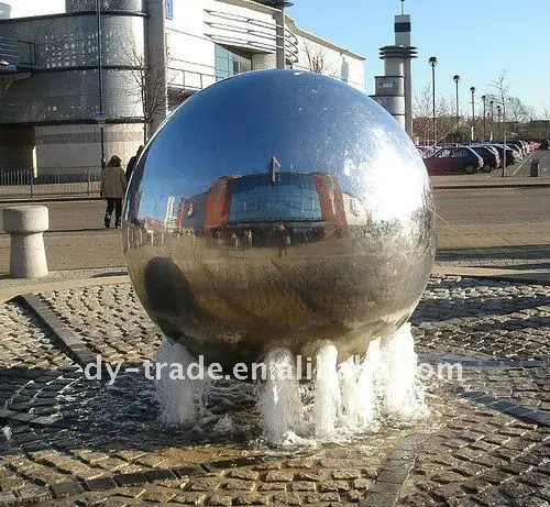 Stainless Steel Globe Ball