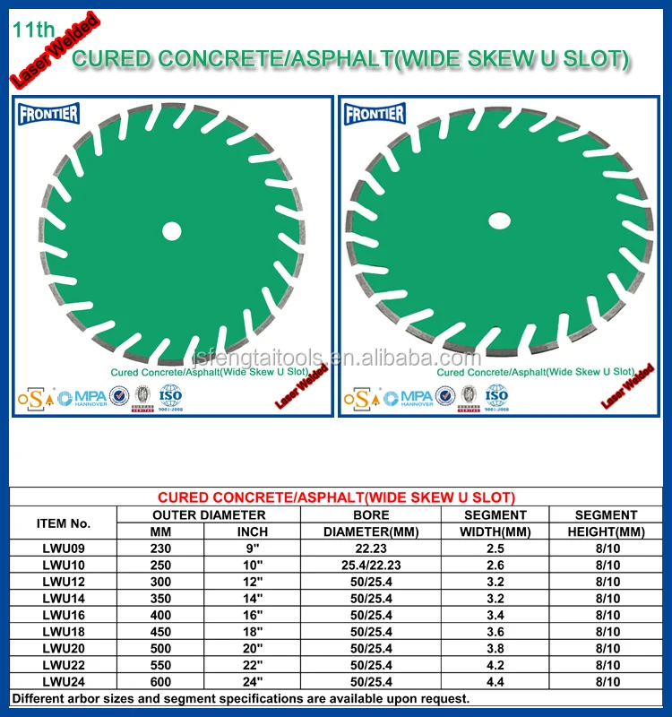 11CURED CONCRETE&ASPHALT(WIDE SKEW U SLOT).jpg