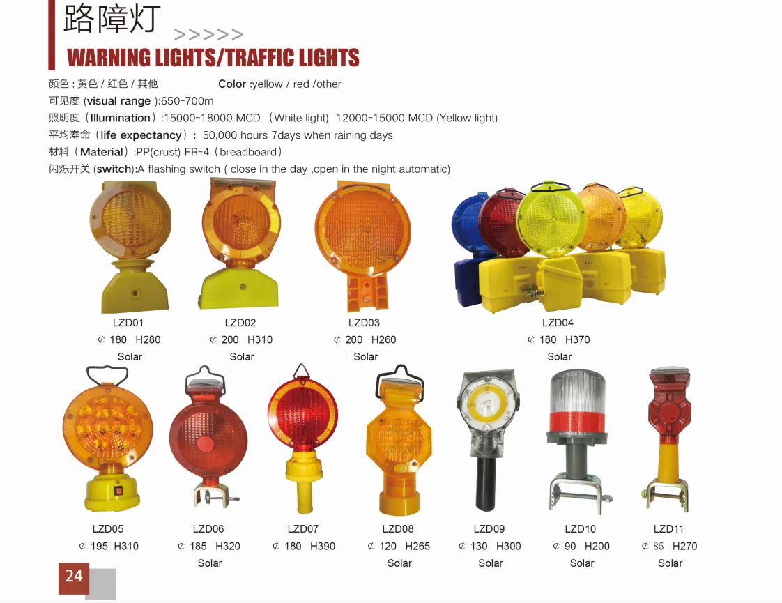 warning light