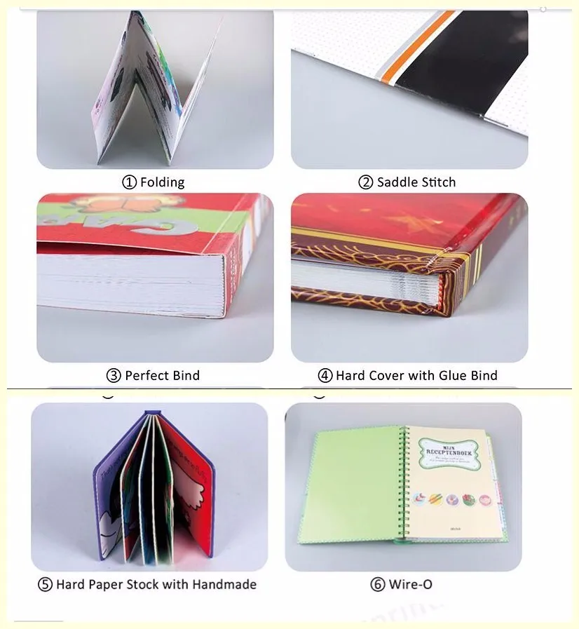 paper printing types offset And Paperboard Printing Type Paper Offset Printing Product