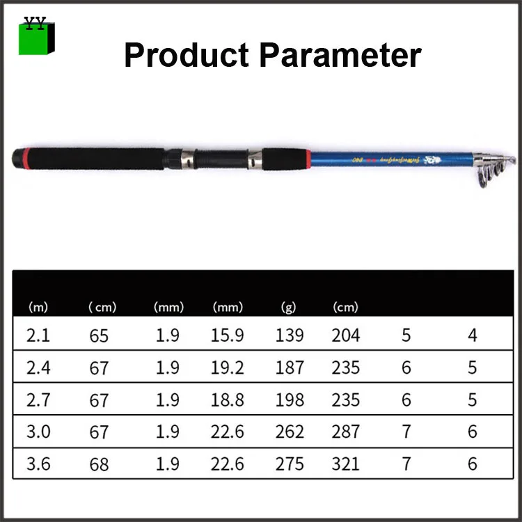 fishing rod YR10 6a.jpg