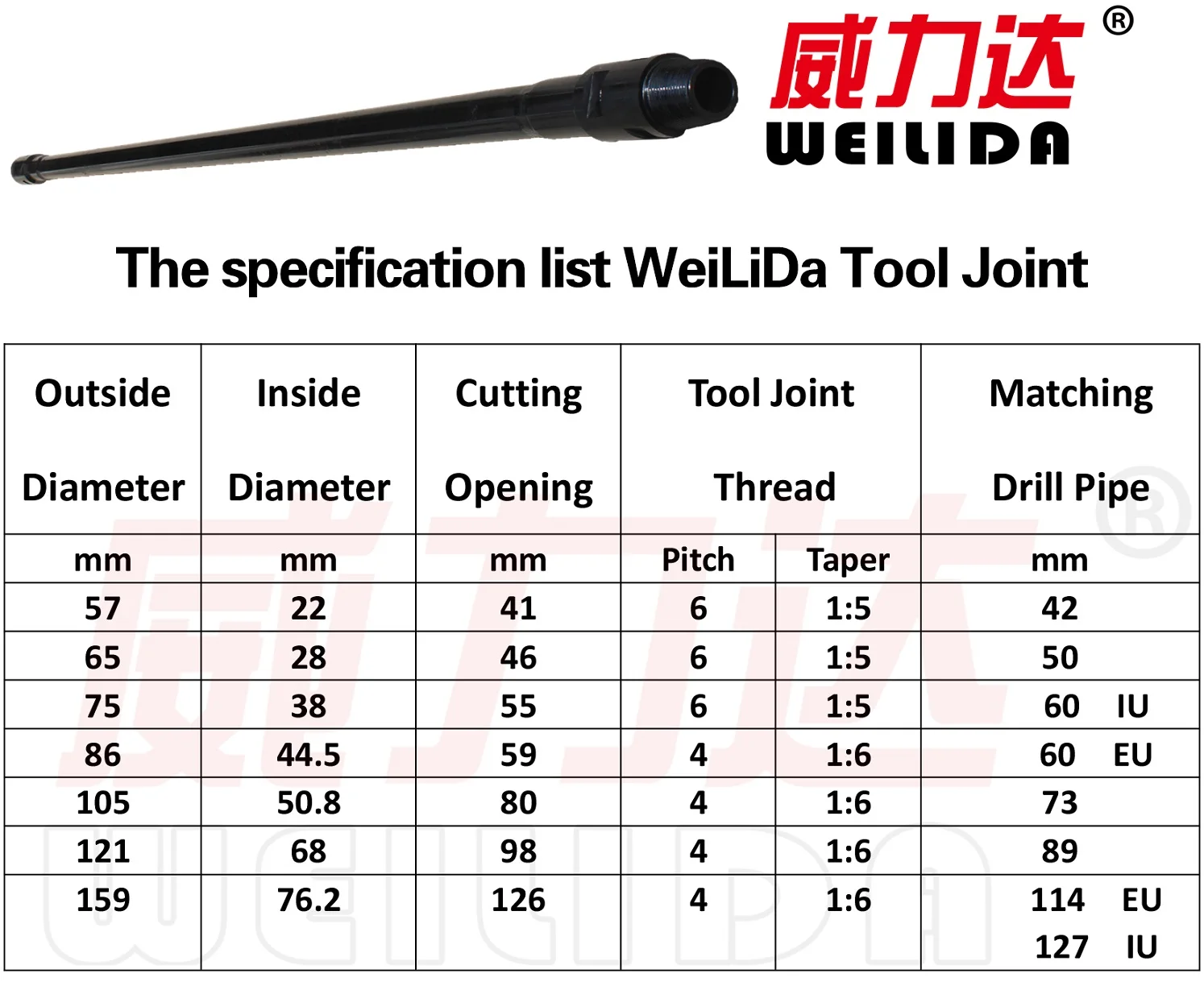 Drill Pipe Tool Joint For 2 3/8 6 5/8 Oil Water Well Drill Pipes Buy