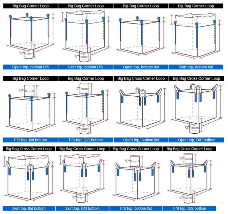 Free Shipping Big Bulk Bag 1.5 Ton Pp Woven Big Bulk Fibc Bags Grain