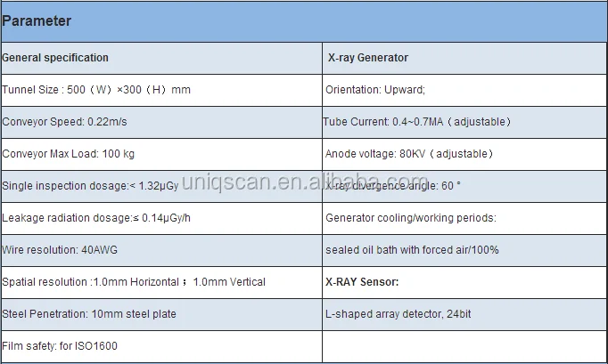 2017 Uniqscan X-ray baggage scanner SF5030 with best price