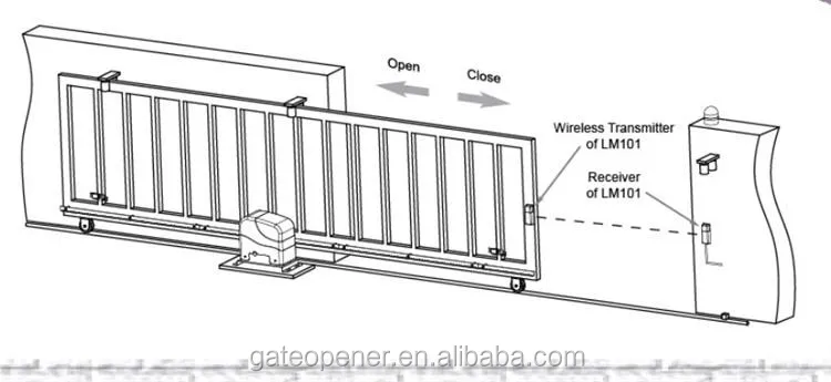 gate photocell (1).jpg