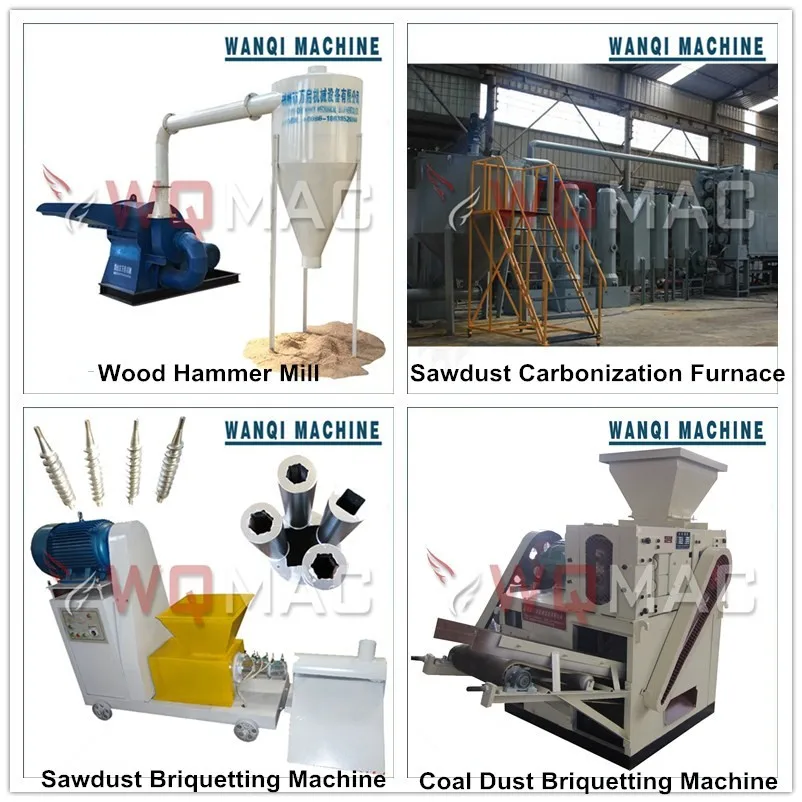 airflow carbonization furnace