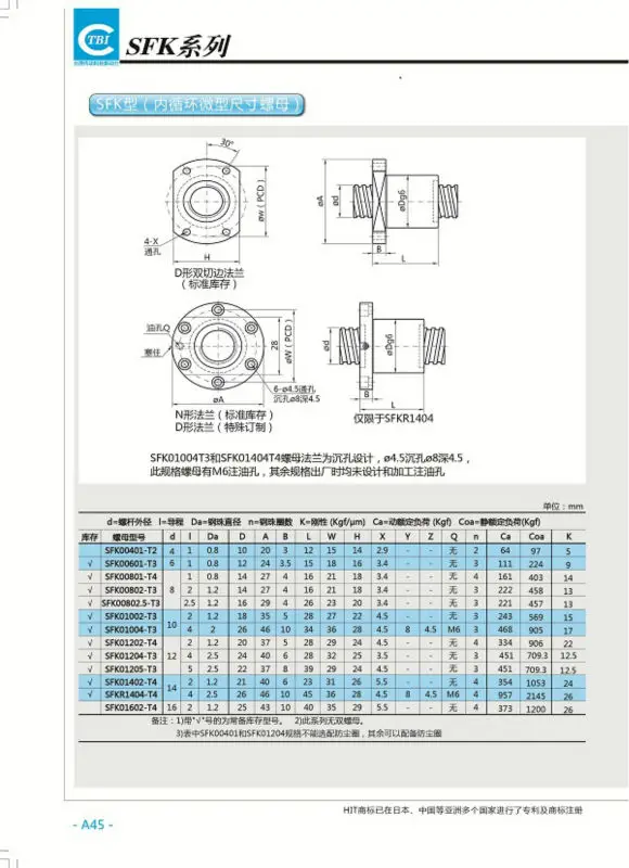 SFK1204 BALL SCREW.jpg