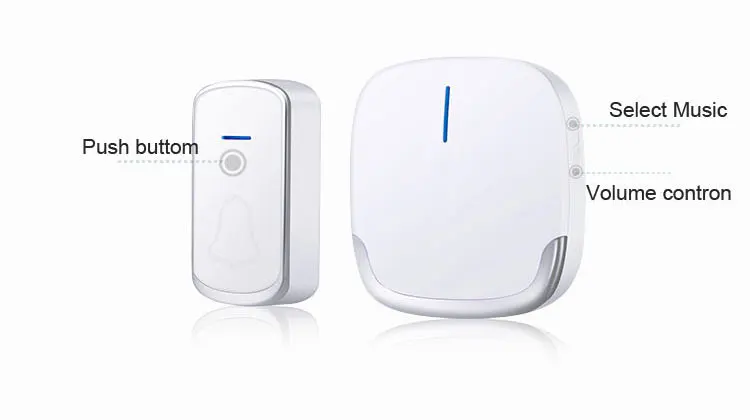 supermarkets smart doorbell