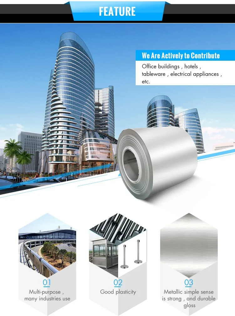 stainless steel strip price