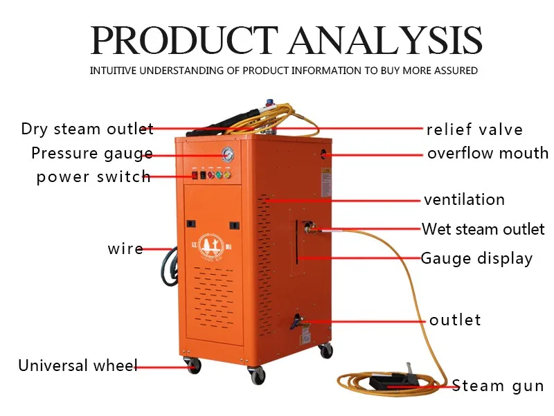 Car Wash Equipment Supplier Generator Steam Turbine Home Car Washing Machine Mobile Car Wash