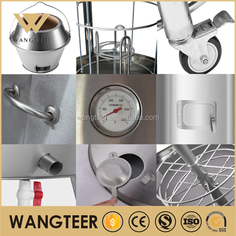 Commercial Bakery Roast Equipment Chicken Roaster Duck Machine Buy