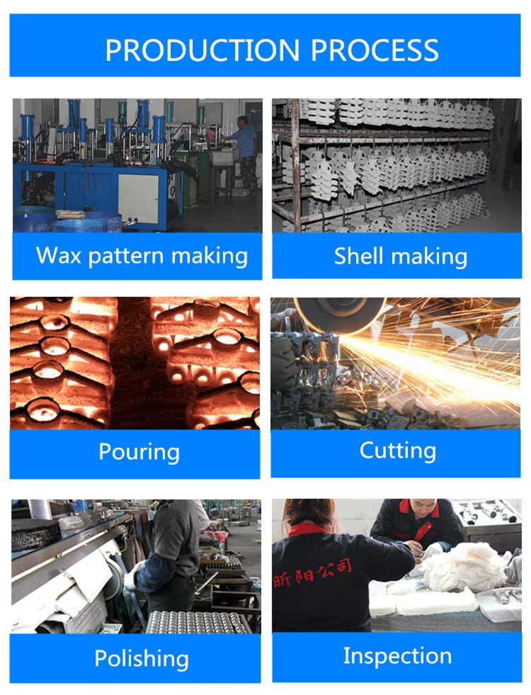 Custom precision lost wax casting for machinery.jpg