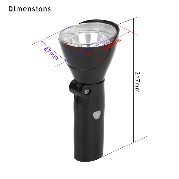 Torch available devices. Torch available devices
