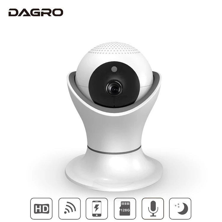 360eye s wifi camera настройка