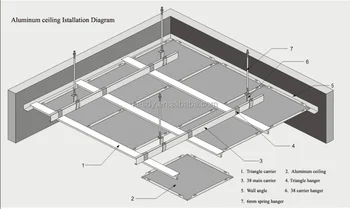 Stainless Steel False Ceiling Tiles - Buy 2x2 Ceiling ...