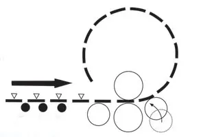 ウクライナに輸出される円錐形形のための4台のロールスロイスの版の曲がる機械
