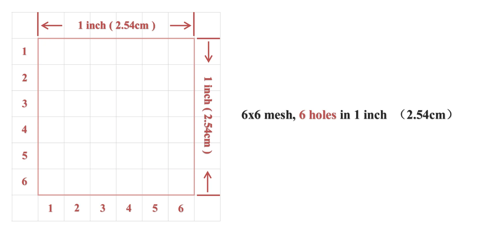 400 mesh pure nickel mesh