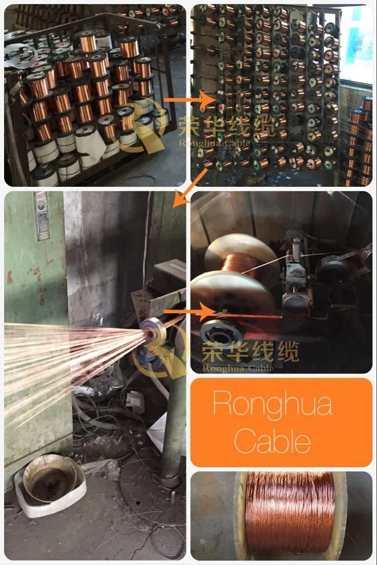 Copper Wire Aluminum Wire 14/2 Electrical Wire Buy High Quanlity