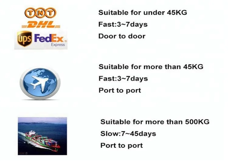 
Good quality Pure 99% biotin powder Vitamin H 