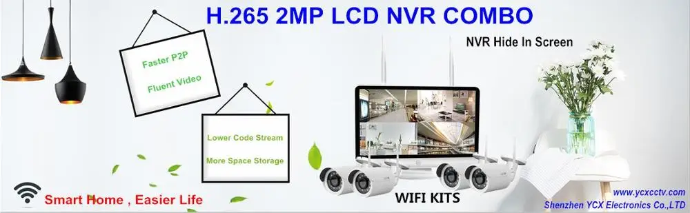WIFI KITS Combo  NVR Screen