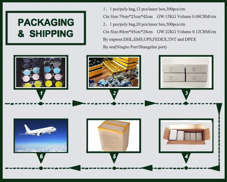 package
