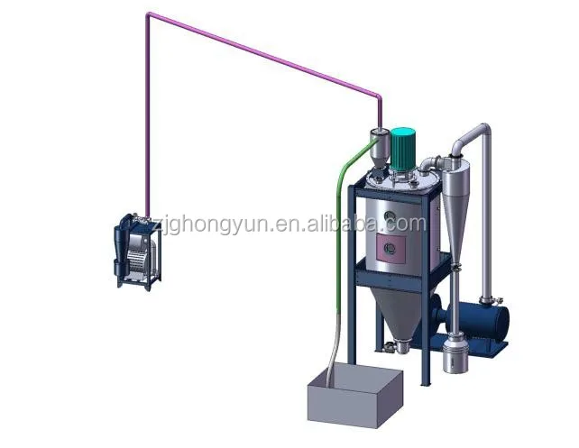 
PET Crystallizing machine 