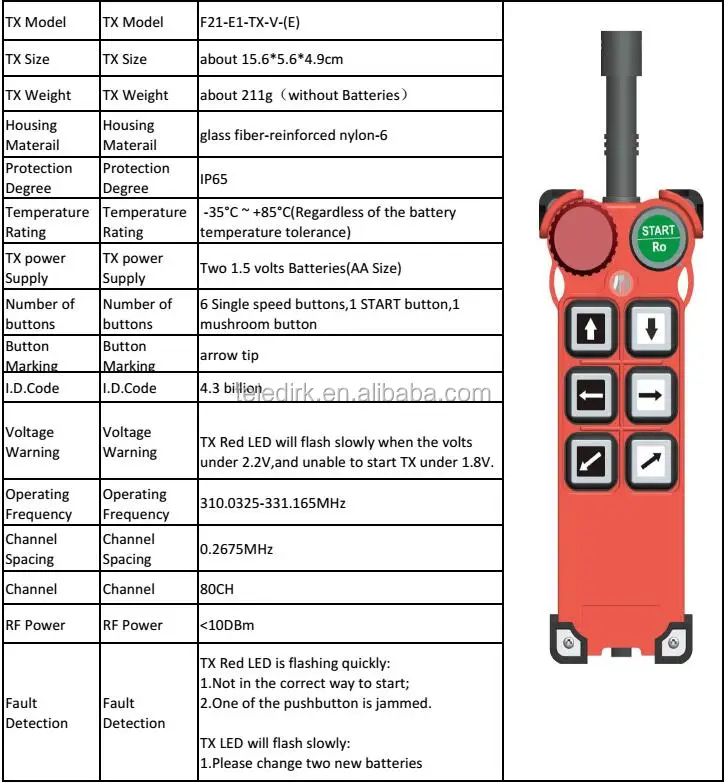 Telecrane remote control f21 e1 rx схема подключения