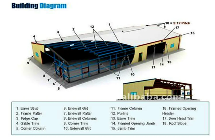 2019 chinese steel structure building prefab animal chicken/cow /pig house poultry farm