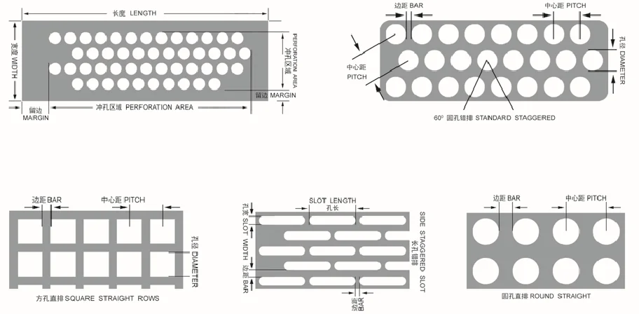Anping galvanized metal sheet perforating for curtain wall decoration