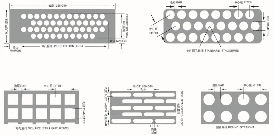 Anping Corrugated perforated mesh for curtain wall cladding