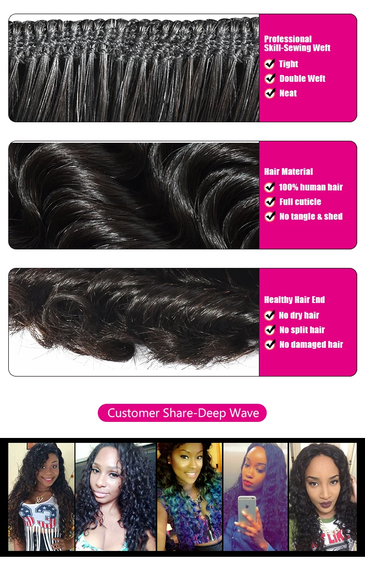 Remy Human Grade 10a 100 Brazilian Virgin Super Wave Hair Top